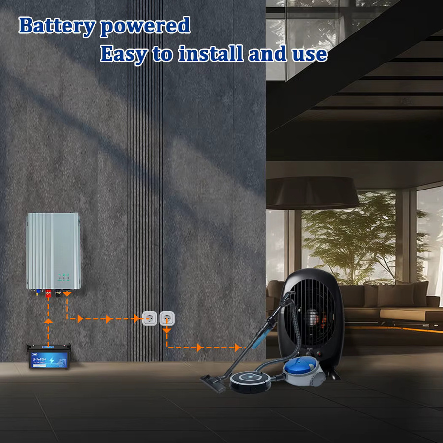 Y&H 500W MPPT Mikrowechselrichter Reine Sinuswelle 12V/24V DC zu 220V AC Solarwechselrichter für PV-Module und Batterieentladung - Bild 2