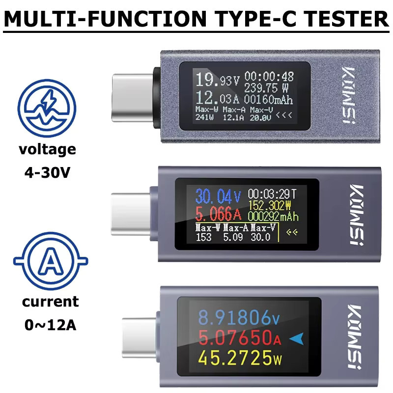 USB-C Multifunktions-Tester mit Digitalanzeige für Spannung und Stromstärke als Power Meter für Ladegeräte und Powerbanks - Bild 2