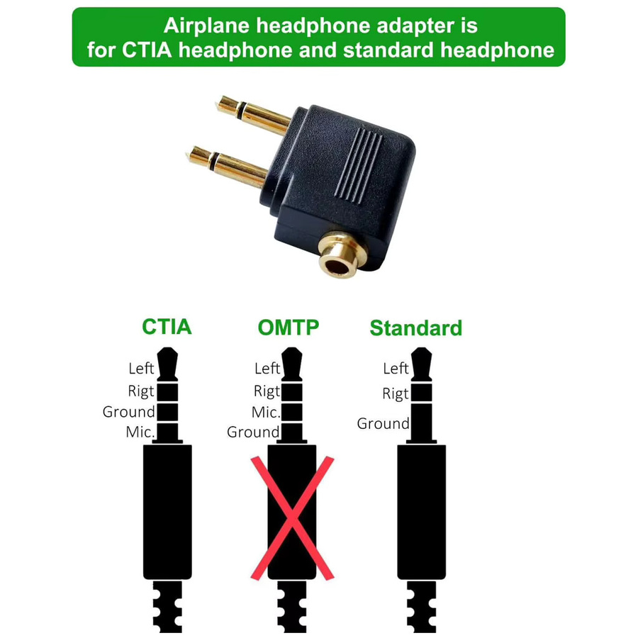 FRHY 4er-Set 3,5mm Klinke Airline Kopfhörer Adapter für Flugzeug Audio, Schwarz - Bild 5
