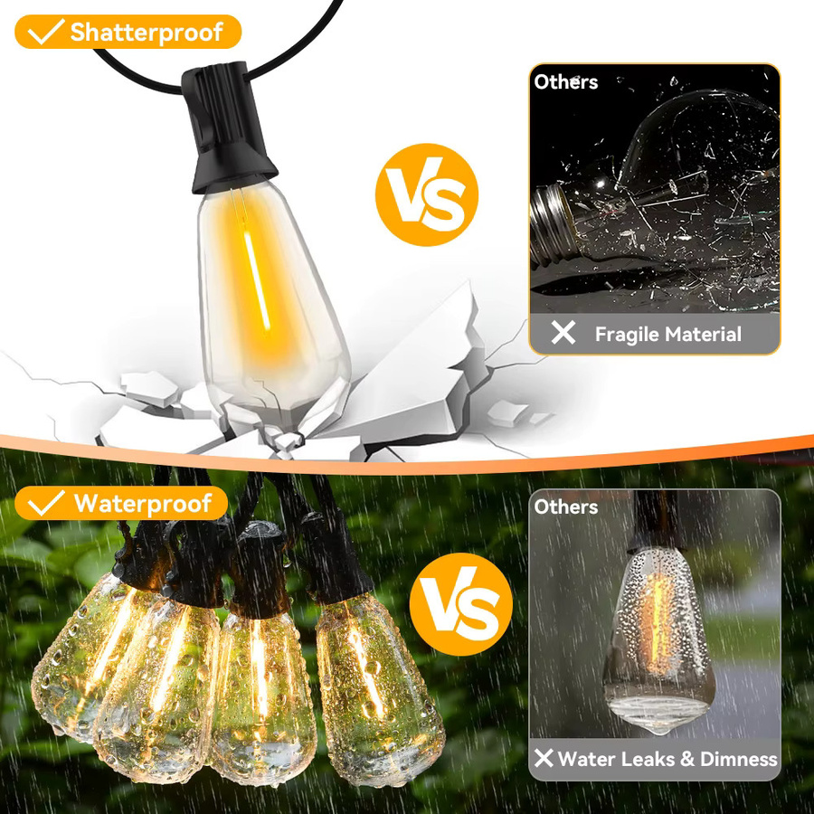 Avanlo Outdoor-Lichterkette mit 48 LED ST38 Edison-Glühbirnen, wasserdicht, warmweiß, 20 m Länge - Bild 3