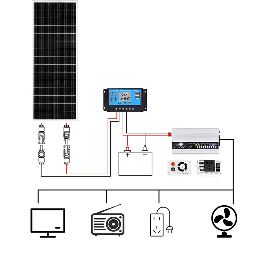 BOGUANG Starres Solarmodul mit Glas-Solarzellen für 12V-Batterien, 100W bis 150W Leistung für Zuhause, Auto, Wohnmobil und Yacht - Bild 2