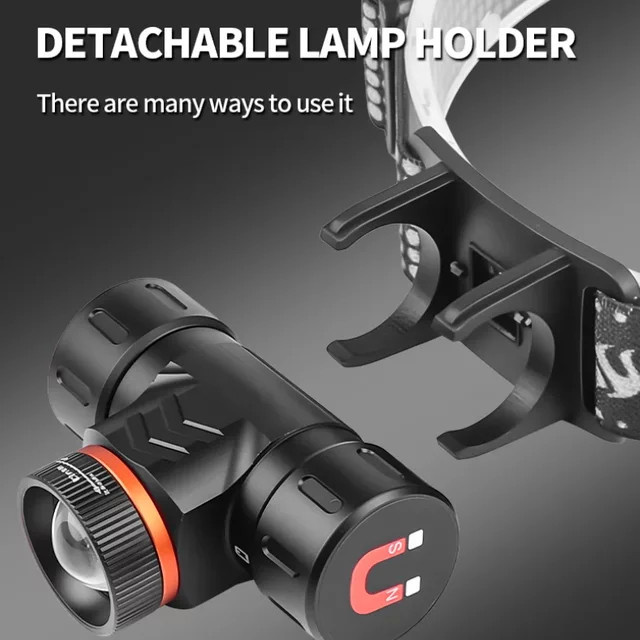 JIASHUAIXIN SY-5846LED Wasserdichter LED-Scheinwerfer mit Zoom-Drehgelenk, Magnetfunktion und USB-C-Ladeanschluss, Schwarz - Bild 1