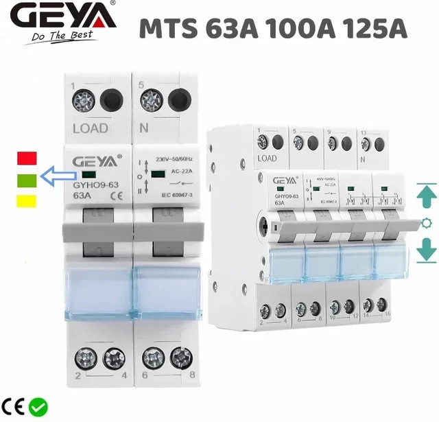 GEYA GYHO9 Manueller Transferschalter MTS Dual Power mit Anzeige in Weiß - Bild 1