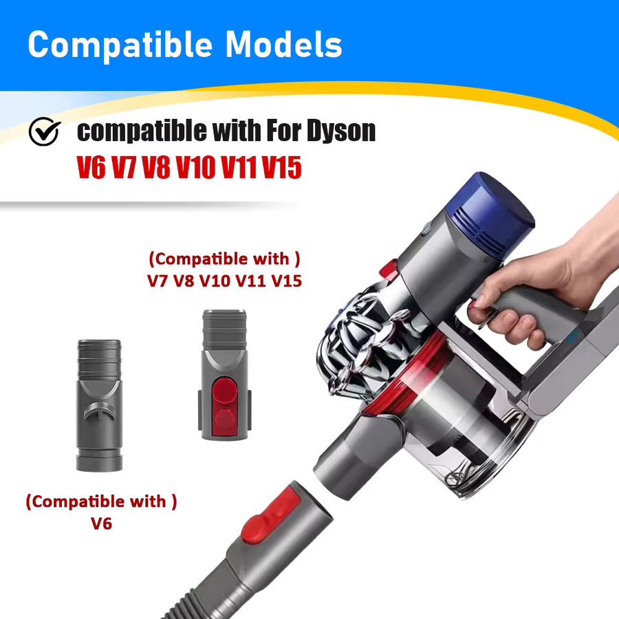 Dyson Vent Cleaner Kit Flexible Fugendüse und Schlauch in Lila für V7 V8 V10 V11 V12 V15 Staubsauger - Bild 2