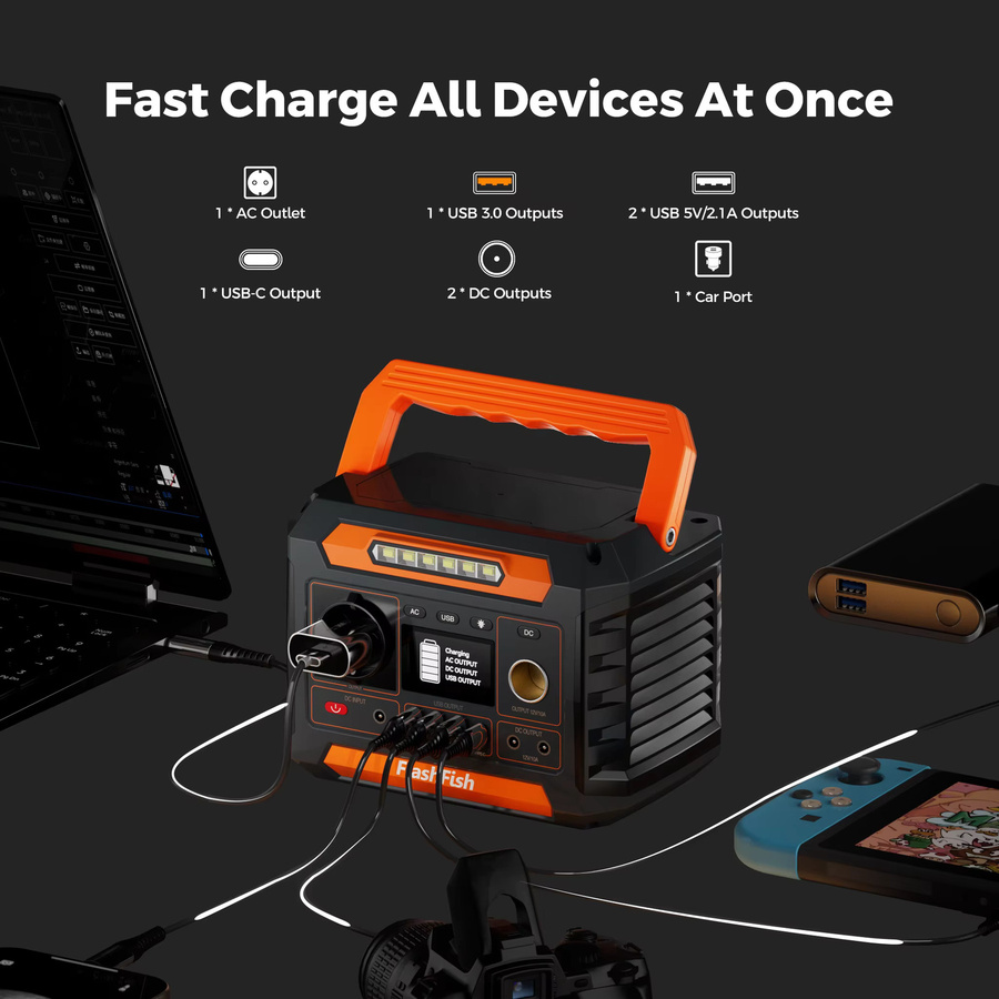 FlashFish P66-A Tragbare Powerstation 200W mit 39000mAh Kapazität, Solar-Generator mit AC-Anschluss und USB-C Schnellladung als Notstromversorgung - Bild 2