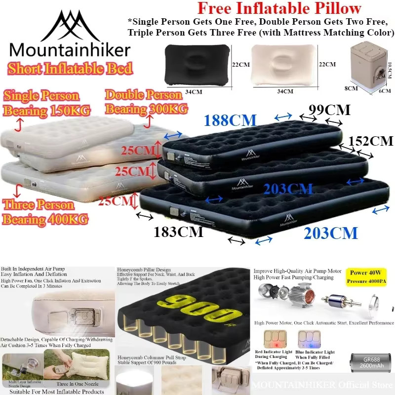 MOUNTAINHIKER 2025 Aufblasbare Luftmatratze aus PVC mit eingebauter Pumpe in Schwarz für Camping und Glamping - Bild 2