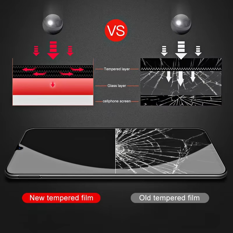 3er-Pack Displayschutzfolie aus gehärtetem Glas für Nothing Phone 1 und Nothing Phone 2, transparent - Bild 3