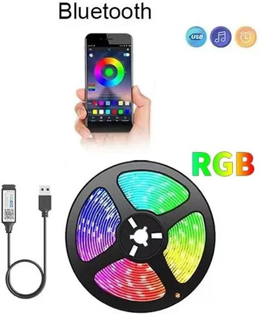 Saimili RGB LED Streifenlicht mit Bluetooth App Steuerung, 5m bunt, 5050 SMD flexible Bandlichter für Party und Dekoration - Bild 1