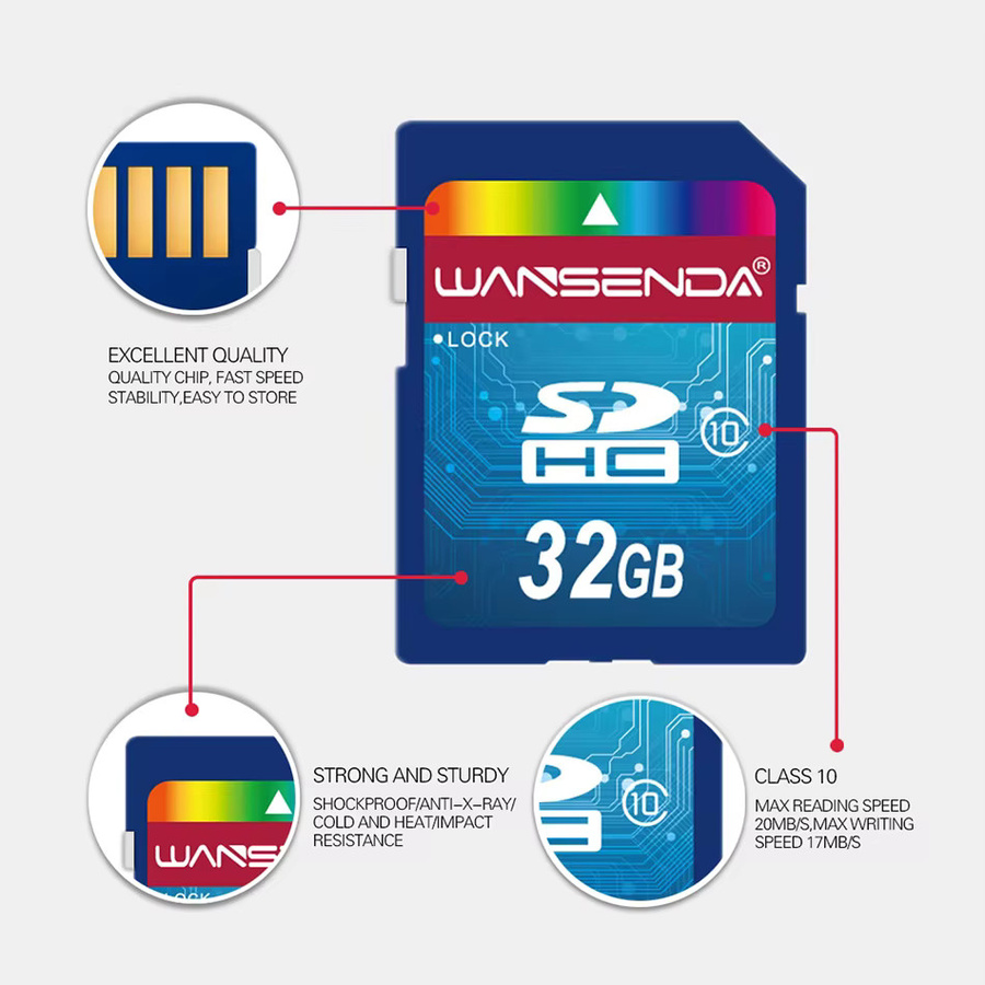 WANSENDA SDHC Speicherkarte für Digitalkameras, 64 GB, Blau - Bild 3
