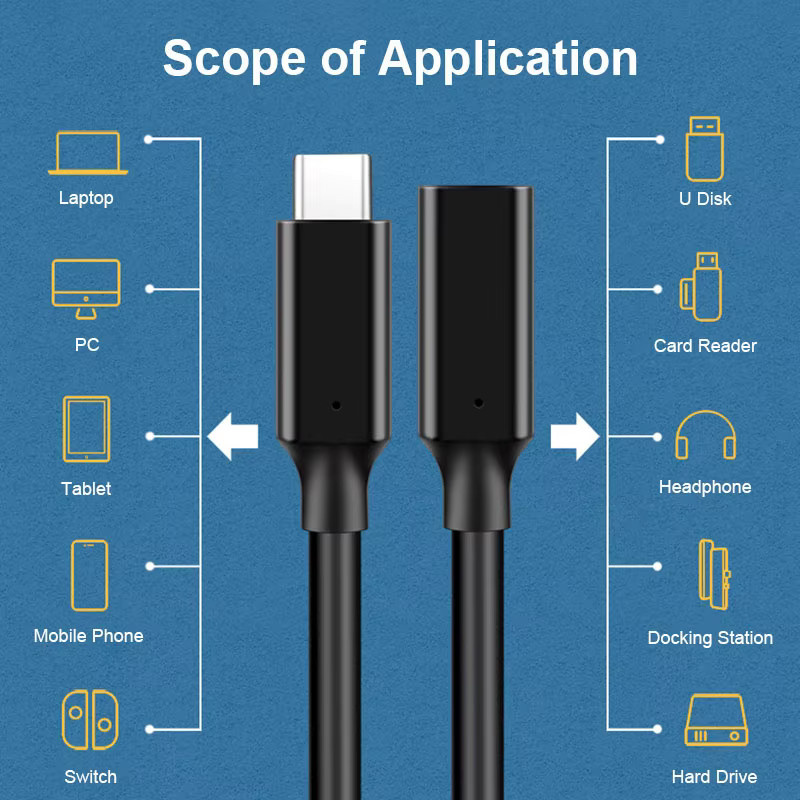 Letusoon USB-C Verlängerungskabel USB 3.2 Gen2 Typ C Extender in Schwarz mit 20 Gbit/s Datenübertragung, 4K 60 Hz Video und PD 240 W Ladefunktion - Bild 6