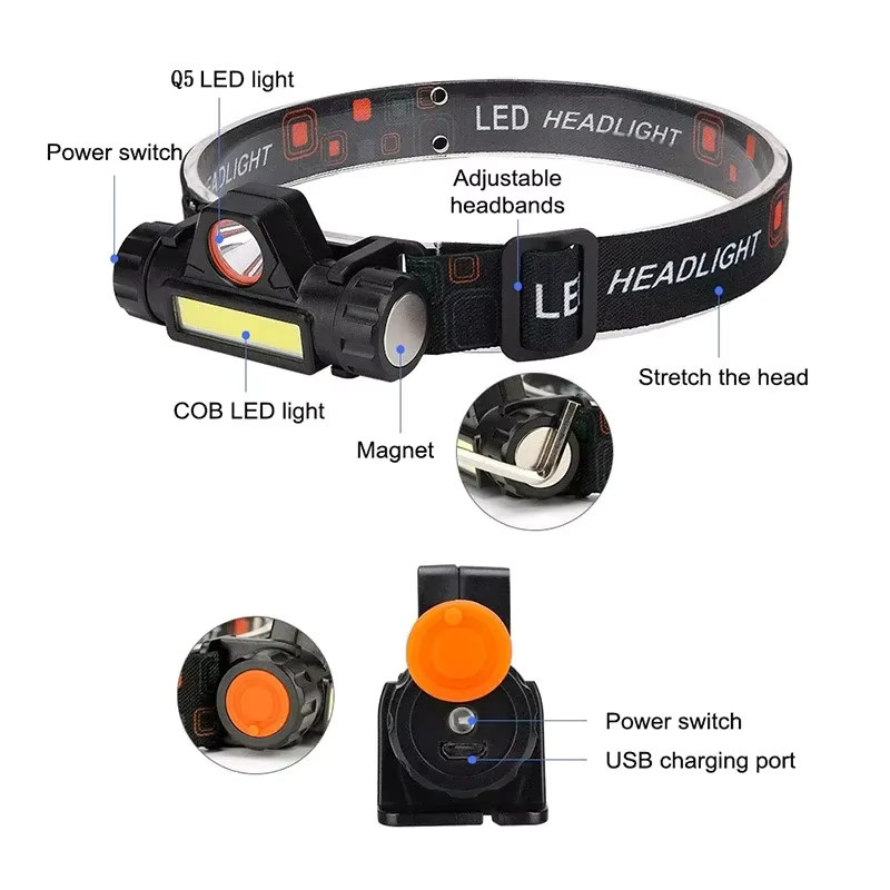 XIWANGFIRE Tragbare Mini-LED-Stirnlampe mit XPE- und COB-Technologie, USB-aufladbar, wasserdicht und mit Magnetischem Endstück, Farbe: Schwarz - Bild 2