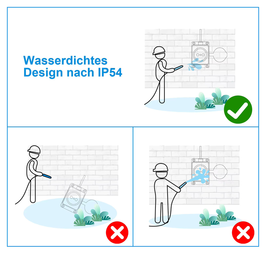 HITRENDS 4er Set wasserdichte Außensteckdose mit Regenschutz IP54 in Schwarz - Bild 6