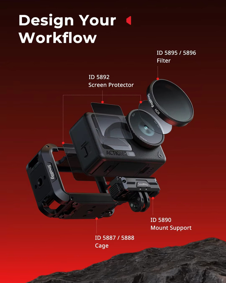 SmallRig OSMO Action 6-Käfig für DJI OSMO Action 6 Advanced Edition in Schwarz mit Silikon-Objektivabdeckung und Handschlaufe inklusive Kaltschuhhalterung 5887 - Bild 2