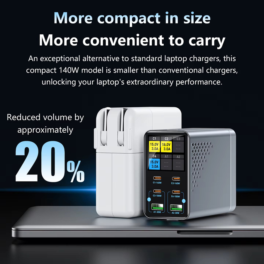 Deepartner 140W GaN Smart Multi-Port Desktop-Ladegerät mit digitaler Anzeige für Handys und Tablets - Bild 4
