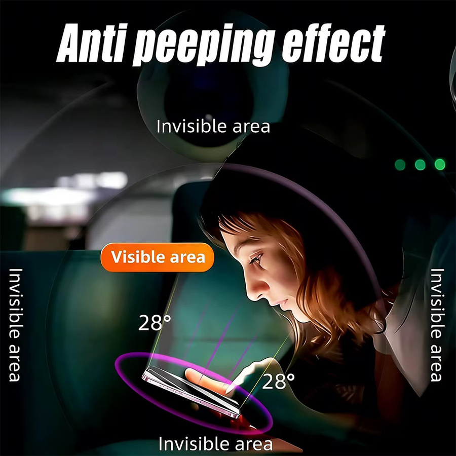 NNBILI 2 Stück Sichtschutz-Displayschutzfolie aus gehärtetem Glas mit 360 Grad Abdeckung für iPhone 17 16 15 14 13 12 11 Pro Max, kratzfest und transparent - Bild 3