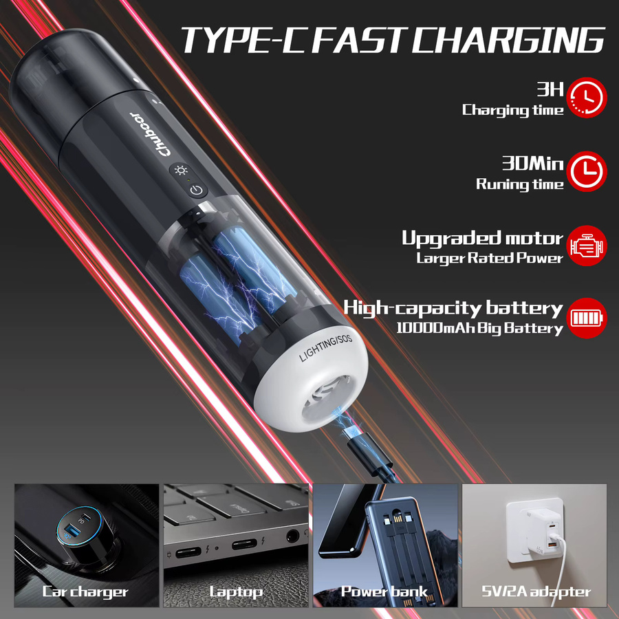 Chuboor Kabelloser Auto-Staubsauger in Weiß mit 13000 Pa Saugkraft, Tragbarer Handheld-Reiniger für Auto und Haushalt - Bild 5