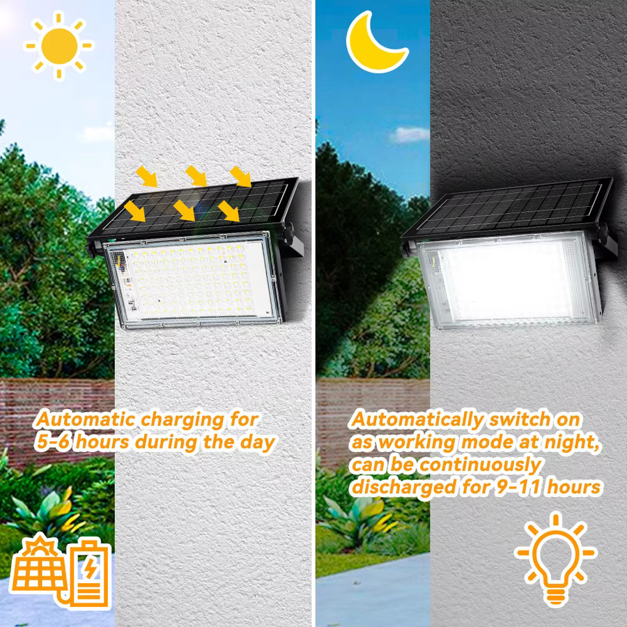Burhui Solar LED Flutlicht für Außen, tragbare Camping-Leuchte aus Aluminium und ABS in Schwarz mit Dämmerungssensor - Bild 2