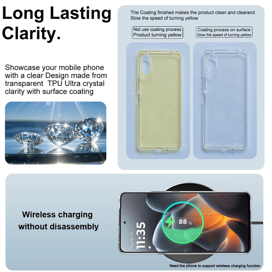 IMAK UX-10 Transparente TPU Schutzhülle für Moto Edge 70 Ultra Fusion, X70 Air Pro und Signature 5G - Bild 4