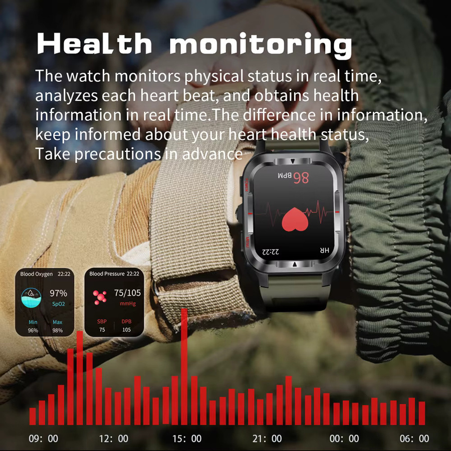 ChiBear Smartwatch, GPS, Bluetooth, Silikon, Schwarz, Herren - Bild 4