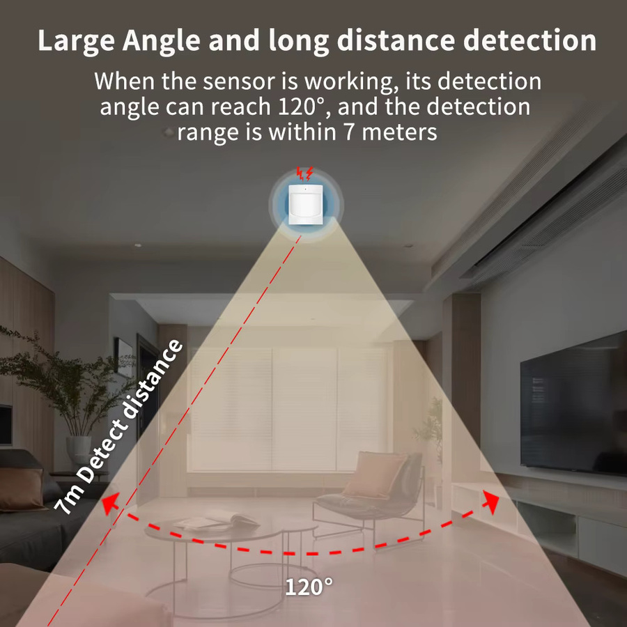 LINCUKOO Smart Home-Assistent: Kabelloser PIR-Bewegungsmelder in Weiß mit EWeLink ZigBee Beleuchtungsverknüpfung - Bild 2
