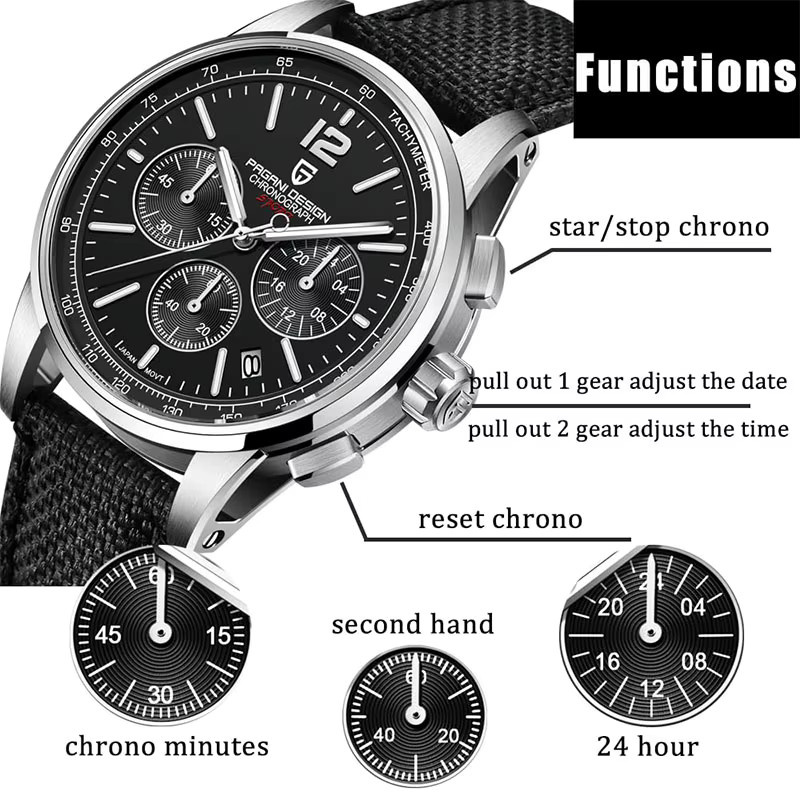 PAGANI DESIGN Armbanduhr, Quarz, Edelstahl, Saphirglas, 41 mm, Herren - Bild 2