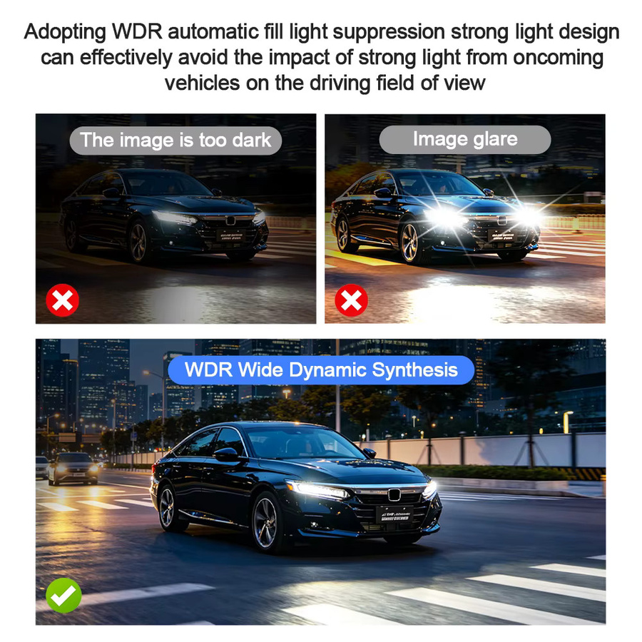 Carsanbo Auto-Seitenansicht-Doppellinsenkamera mit 1080P Full HD AHD, WDR und RCA-Anschluss, wasserdichte Fahrzeug-Totwinkelkamera mit 1,1mm Flachkabel in Weiß - Bild 4