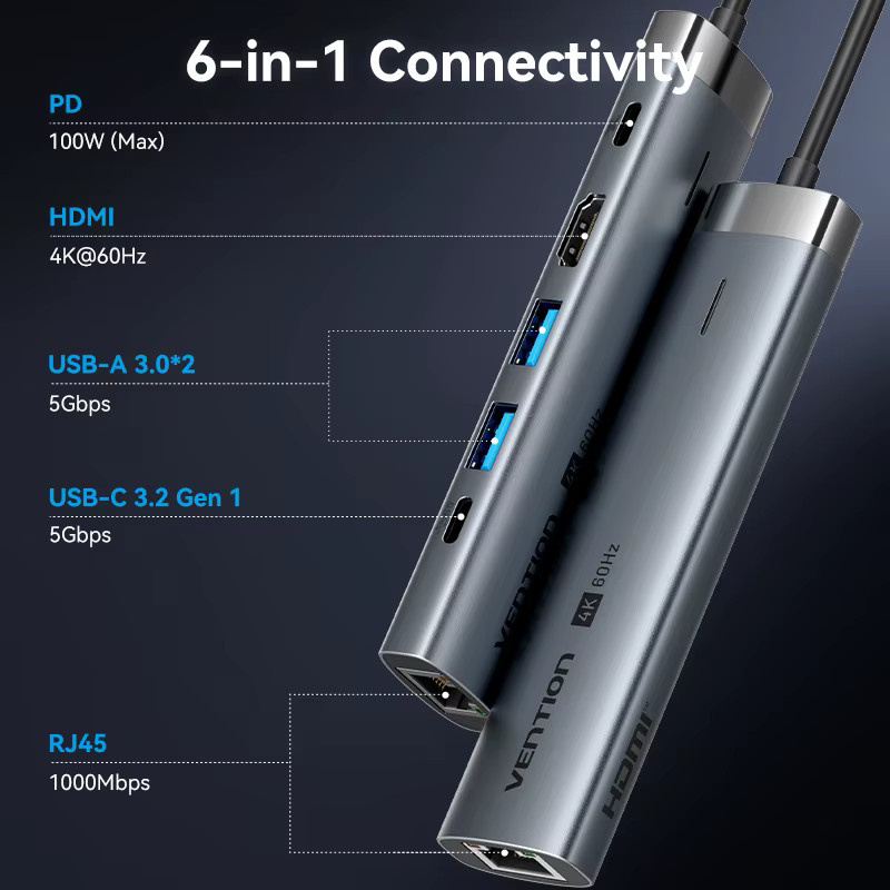 Vention USB C Hub mit HDMI 4K60Hz, RJ45 Ethernet und PD 100W Ladung, USB 3.0 Anschlüsse, Farbe: Grau - Bild 2