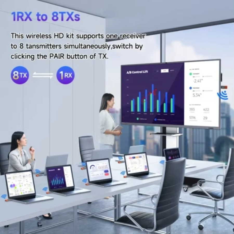 VIKEFON Kabelloser HDMI Empfänger und Sender Video Audio Extender Adapter mit 5,8 GHz für TV-Box, Monitor und Projektor, 50 m Reichweite - Bild 2