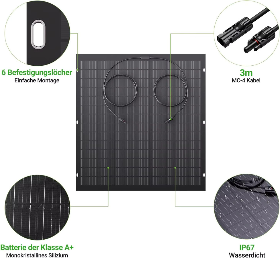 LIONSHEE 480W Flexibles Solarpanel Set bestehend aus 2x 240W Einzelmodulen, 12V ETFE PV Module in Schwarz mit 23,5% Wirkungsgrad für Balkonanlagen, Wohnmobil und Camping - Bild 7