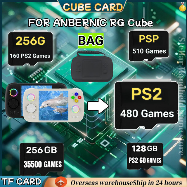 Anbernic RG Cube MicroSD Speicherkarte mit 512 GB für Retro Spiele - Bild 1