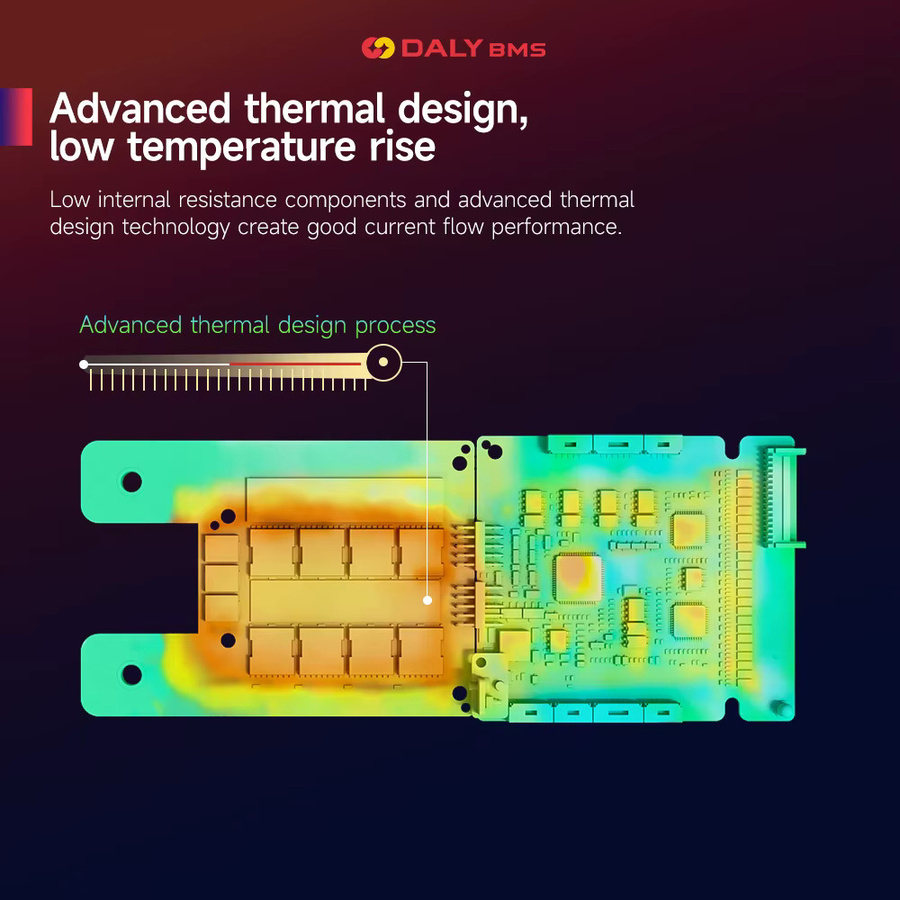 Daly BMS 200A Batteriemanagementsystem für LiFePo4 und Li-Ion Akkus (4S 12V, 16S 48V, 7S 13S 14S) ohne CAN-Bus für Elektrofahrzeuge und Home Energy Systeme - Bild 3