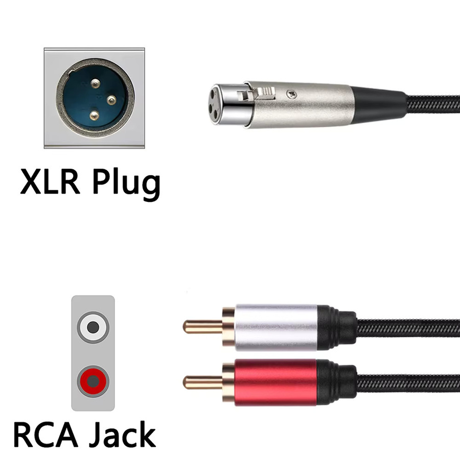 EQP 3Pin XLR zu Dual RCA Y Splitter Kabel unsymmetrisch, Stereo Audio Interconnect Kabel für Lautsprecher, Mixer und Mikrofon, Schwarz - Bild 2