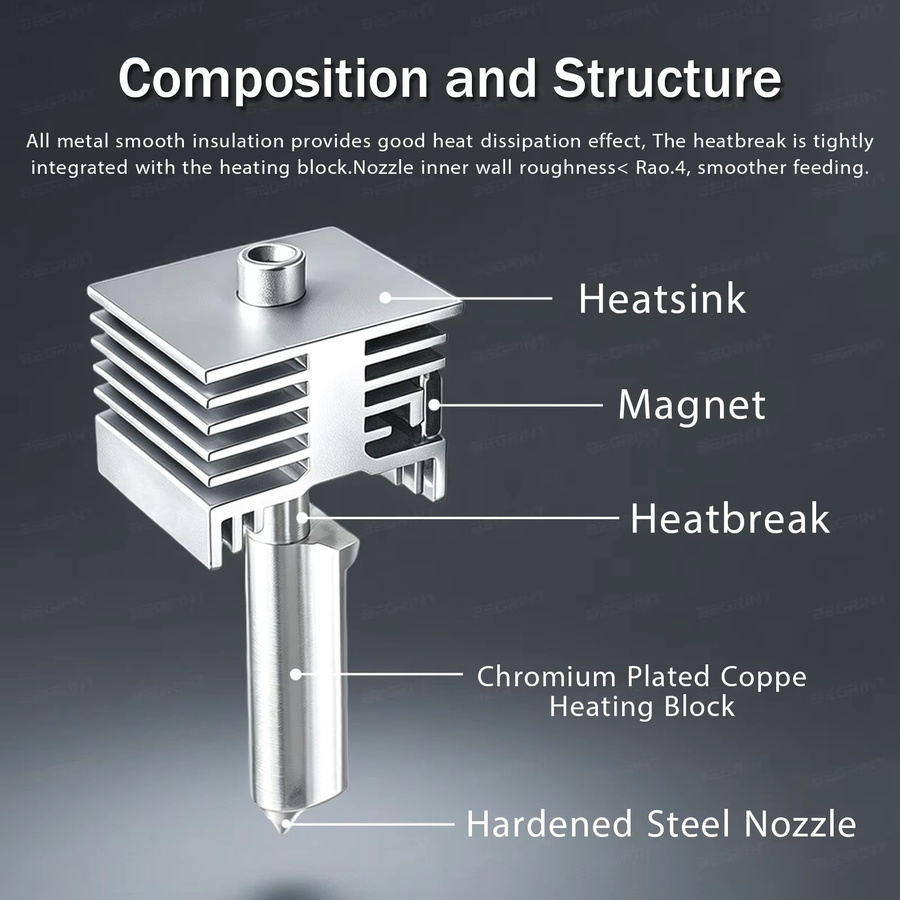 Sirol Gehärtete Stahldüse P2S X2D Hotend für Bambu Lab H2C H2S H2D 3D-Drucker in Silber - Bild 2