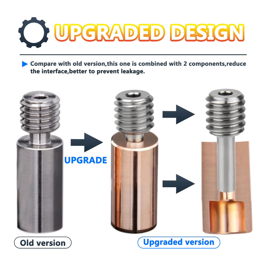 Kreativität Bimetall Heatbreak aus Titanlegierung mit Kupferbeschichtung für V6 Throat 1,75 mm, kompatibel mit Sidewinder X1 X2 und Genius Hotend - Bild 2