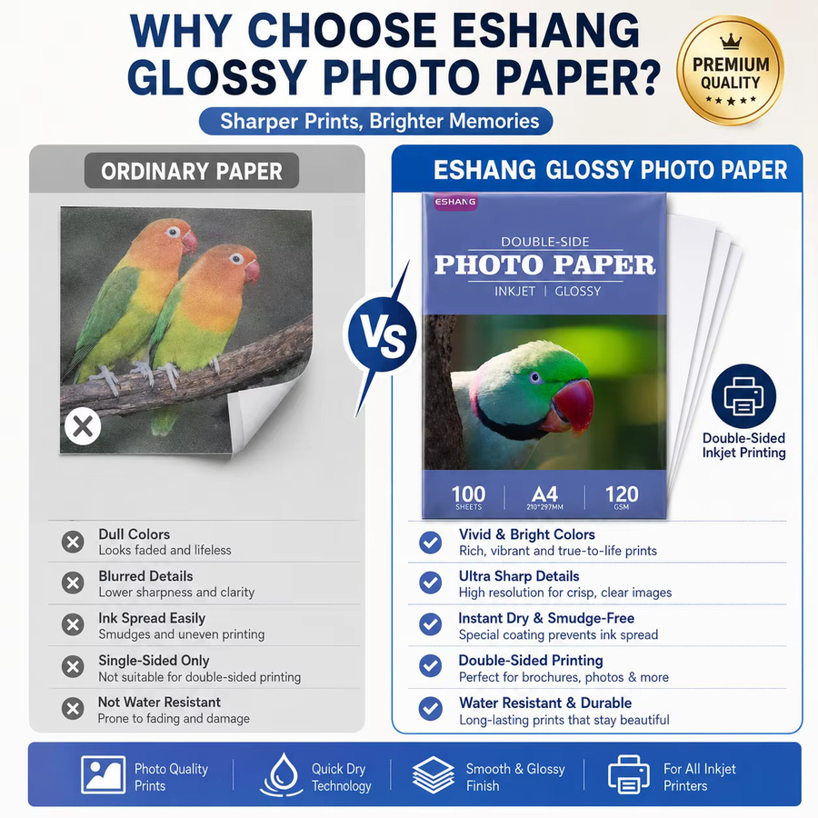 ESHANGA Doppelseitiges Fotopapier A4, 100 Blatt, Glänzend, Weiß, 120 g/m², für Inkjet-Drucker - Bild 3