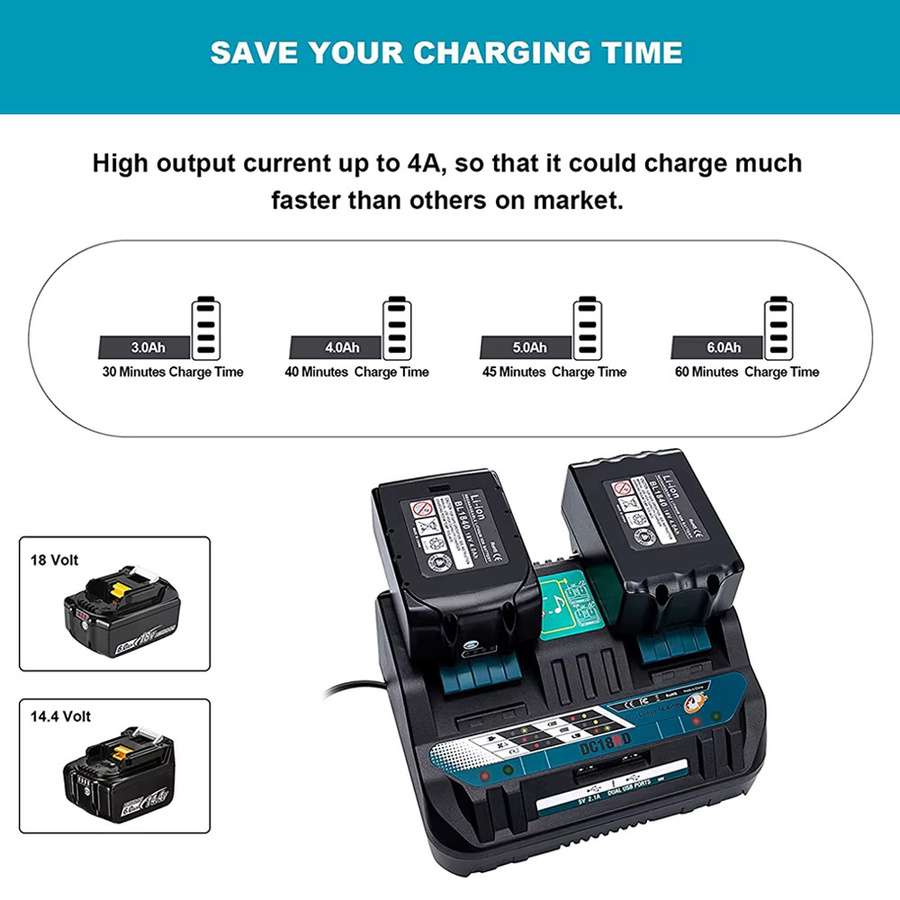 Makita Dual Ports Ladegerät 18V DC18RD für Lithium-Ionen Akkus 14,4V-18V in Schwarz - Bild 6