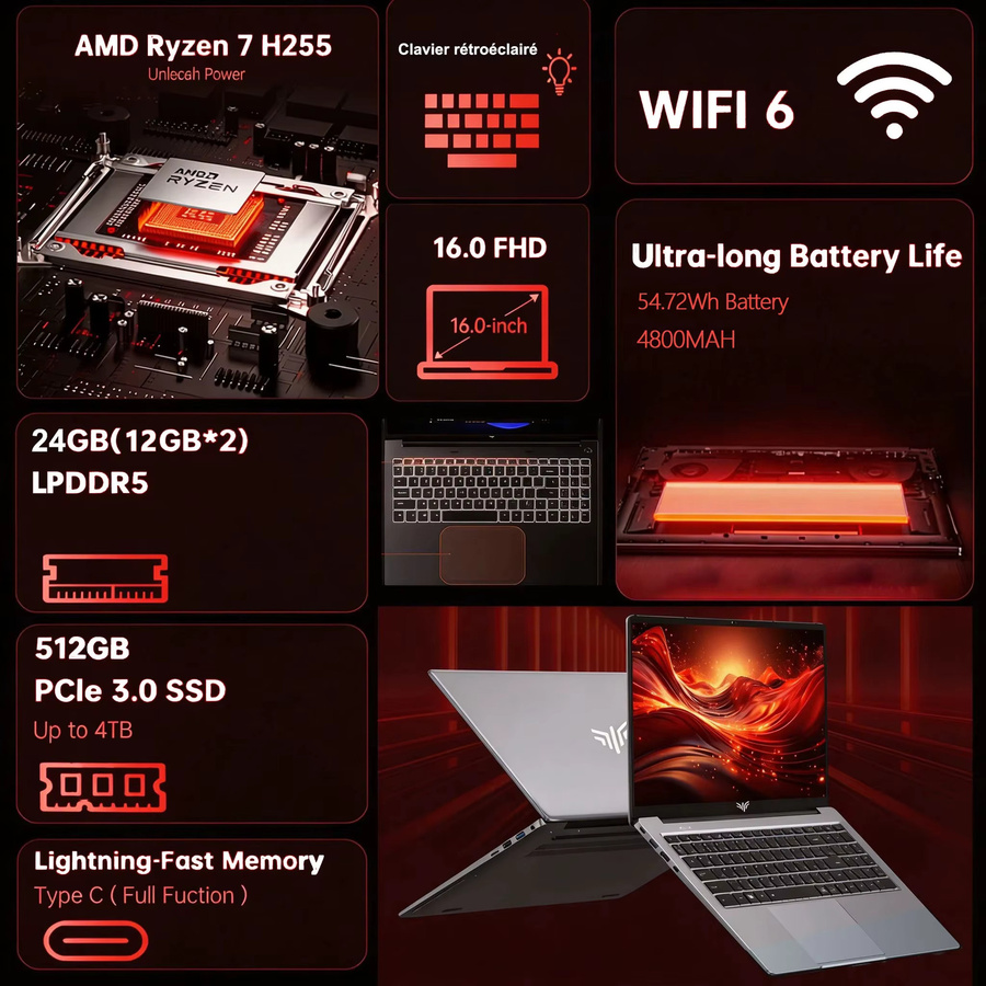 ACEMAGIC S16 Gaming-Laptop 16 Zoll mit Ryzen 7 H255, 24GB LPDDR5, 512GB NVMe SSD, AMD Radeon 780M, WiFi6, BT5.2 und Windows 11 Pro in Grau - Bild 2