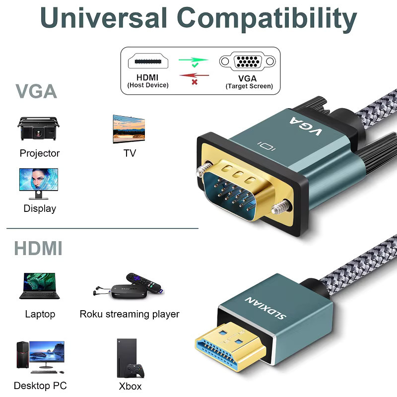 SHULIANCABLE HDMI-zu-VGA-Kabel mit Aluminiumlegierungsgehäuse und Nylonummantelung in Gold für Computer, Laptops und Projektoren - Bild 2
