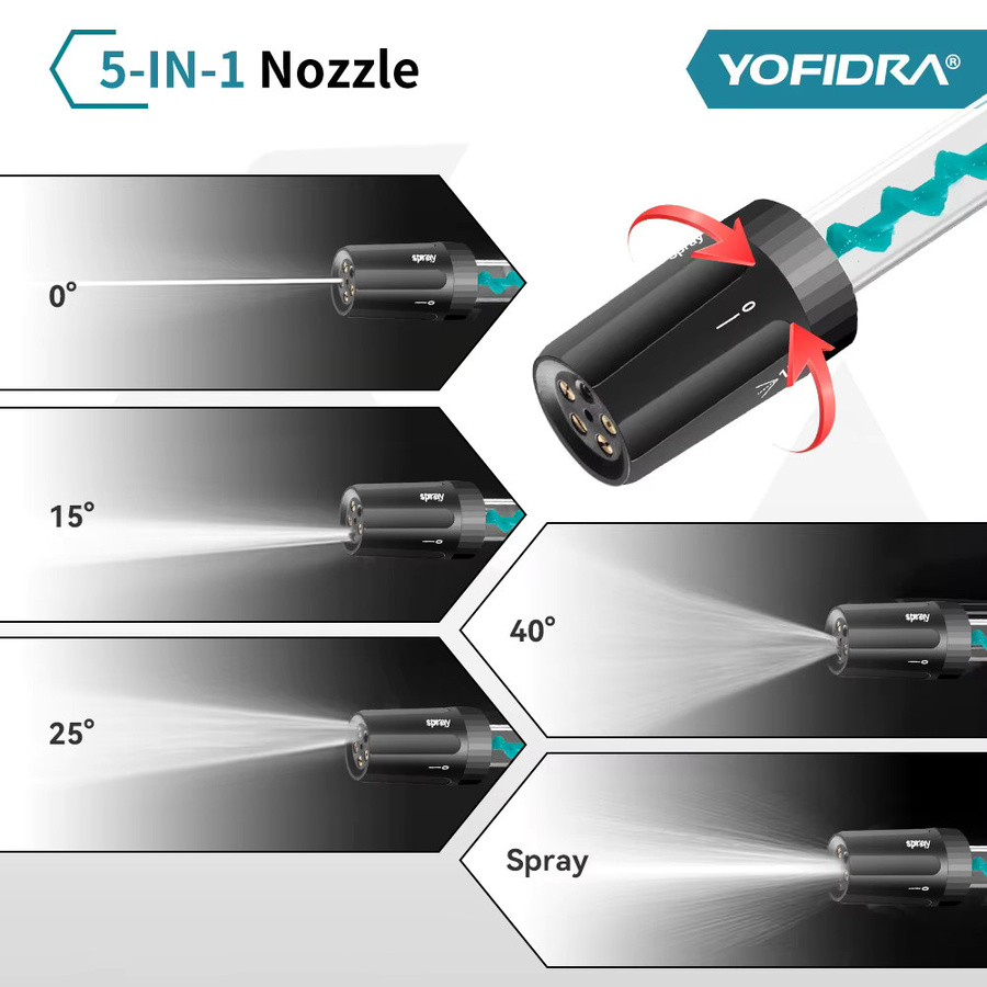 YOFIDRA Bürstenloser elektrischer Hochdruckreiniger mit 220 Bar und Wasserspritzpistole in Schwarz für Makita LXT Akkus - Bild 4