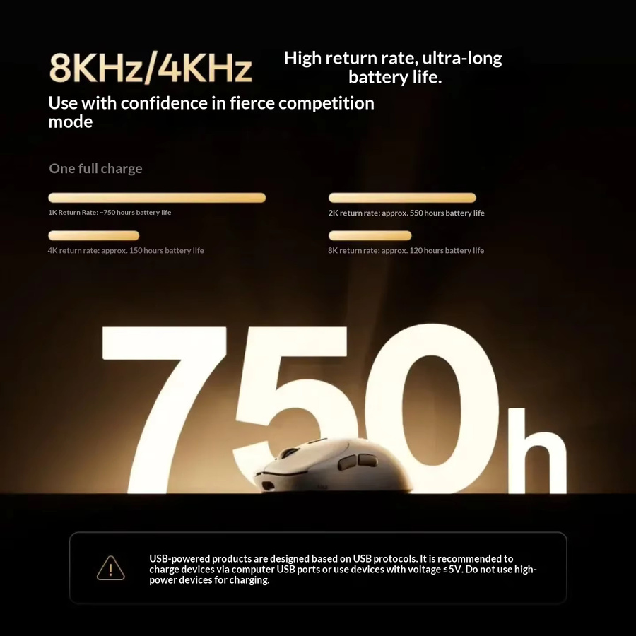 Rapoo VT6 MAX Gaming-Maus, kabellos, PAW3950 Sensor, 8000 Hz Polling-Rate, leichtes Design in Braun, ideal für kleine bis mittelgroße Hände - Bild 3
