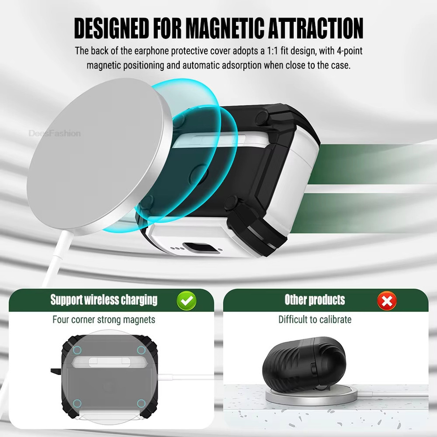 Magnetische automatische Schutzhülle für Apple AirPods 4 3 2 1 Pro 2 Generation in Weiß mit kreativem Wechselhalter und Sturzschutz - Bild 5