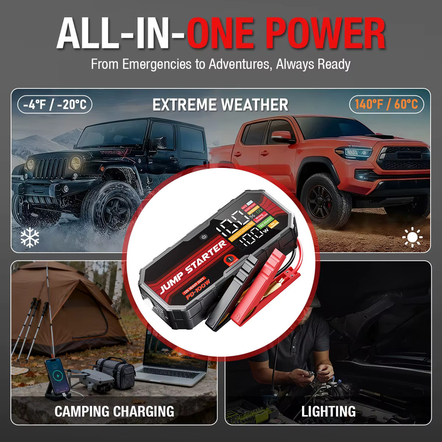 AdoreTrip 12V Auto-Starthilfe Powerbank mit PD 100W Schnellladung und LCD-Display in Schwarz - Bild 4
