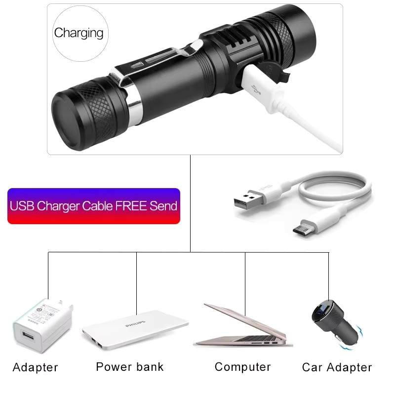 ESMARTER Taktische LED-Taschenlampe aus Aluminiumlegierung, Wasserdicht und USB-aufladbar, Schwarz - Bild 4