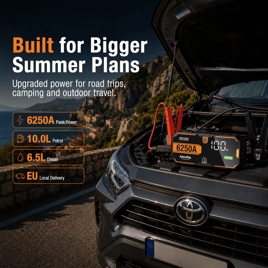 AdoreTrip Car 6250A Tragbares 12V Starthilfegerät Powerbank in Schwarz als Batterie-Booster für Pickups, SUVs, Offroad-Fahrzeuge und Boote - Bild 2