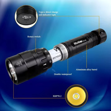 Wurkkos DL10R Tauchlampe mit 4500 Lumen, ultrahelle Taucherlampe mit magnetischem Drehschalter, wasserdicht nach IP68, Schwarz - Bild 6