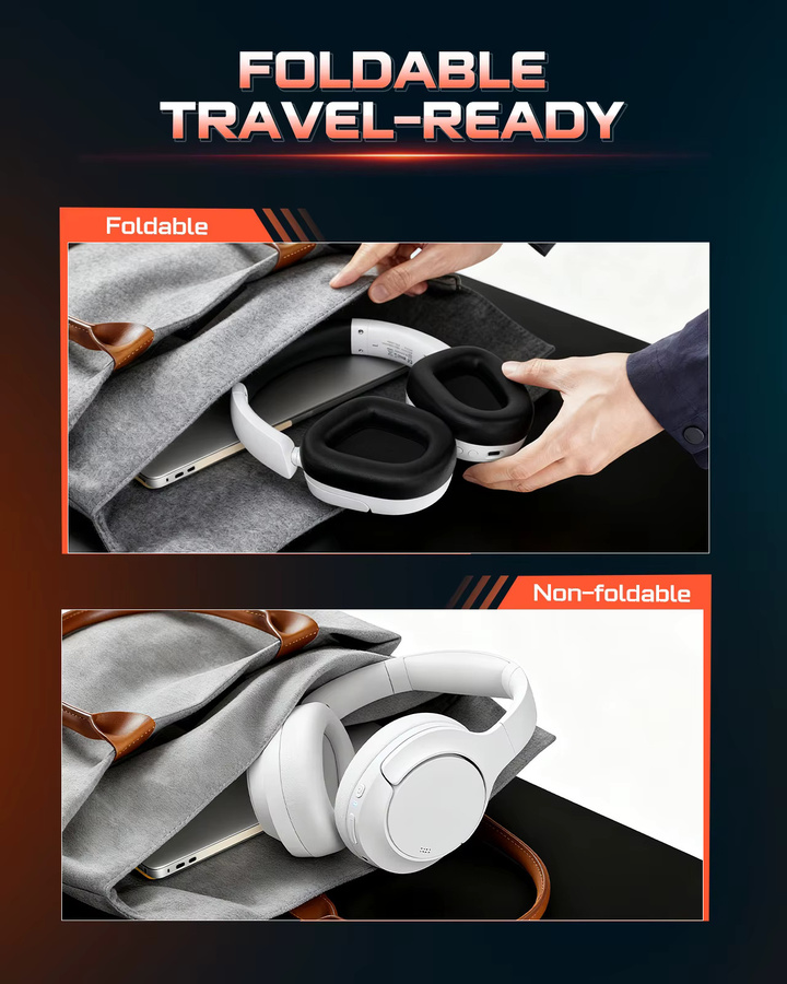 NUBWO HG04 Kabelloses Gaming-Headset mit Bluetooth und 2.4G für PS5 und PS4 in Schwarz oder Weiß - Bild 5