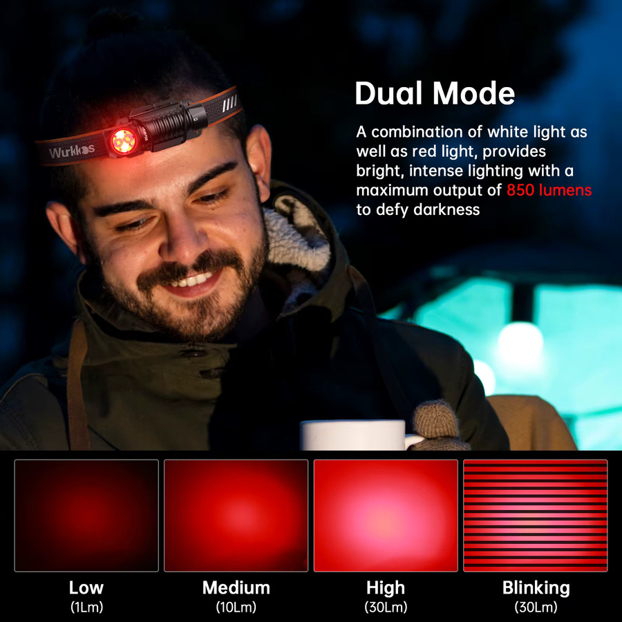 Wurkkos HD12 Mini-Stirnlampe in Schwarz mit Rotlicht und USB-C wiederaufladbarem Akku für Camping und Wandern - Bild 4
