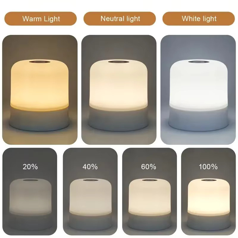 GGBEE LED Nachtlicht mit Fernbedienung und Dimmer in Tricolor für Kinderzimmer und Schlafzimmer - Bild 6