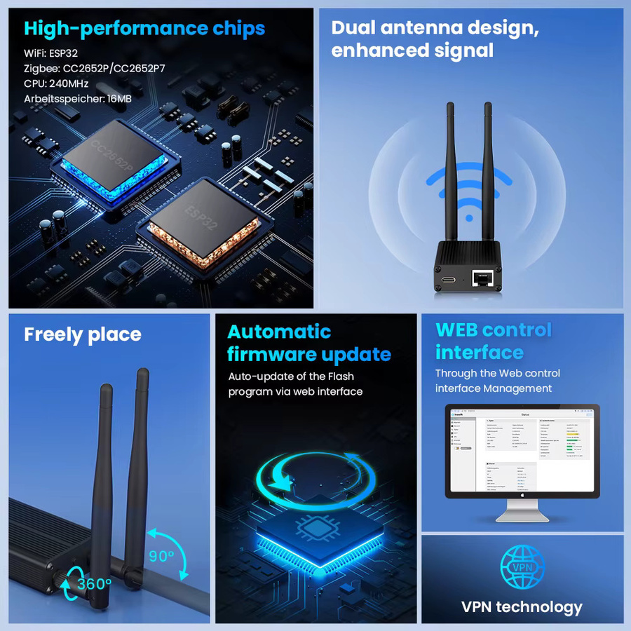 AVATTO ZigBee 3.0 Dongle Gateway-Koordinator für Ethernet, USB und WLAN in Schwarz, kompatibel mit Zigbee2MQTT, ZHA und Home Assistant - Bild 2