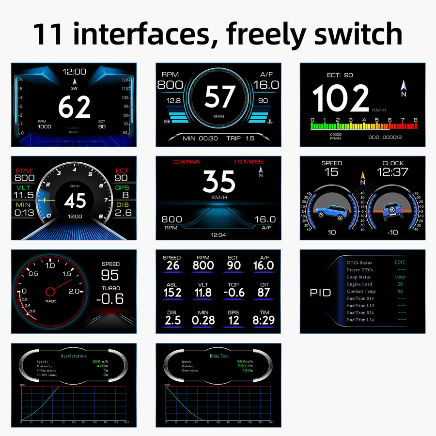 MAIMEIMI P21 Head-Up-Display mit GPS, OBD2-Diagnose und 4x4 Neigungsmesser in Schwarz - Bild 4